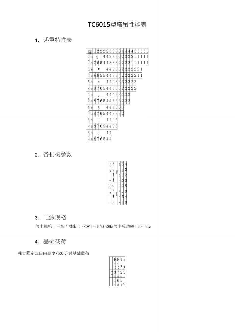 TC6015塔吊性能表_第1页