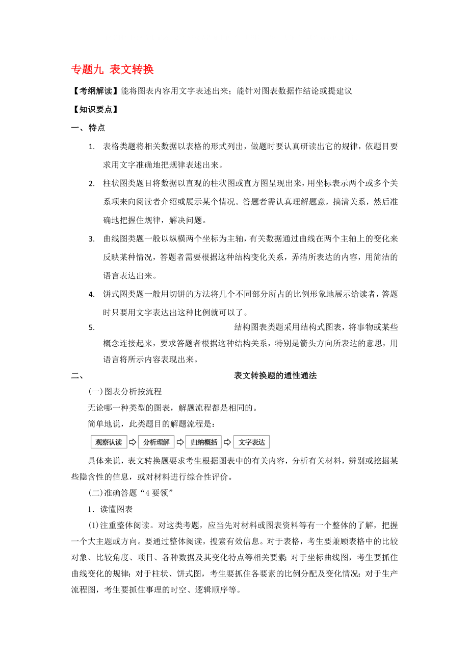 2020屆高考語文一輪復習 專題9 表文轉(zhuǎn)換學案_第1頁