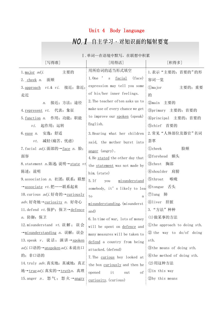 三維設(shè)計(jì)】2017屆高考英語(yǔ)一輪復(fù)習(xí) unit 4 body language導(dǎo)學(xué)案 新人教版必修4_第1頁(yè)