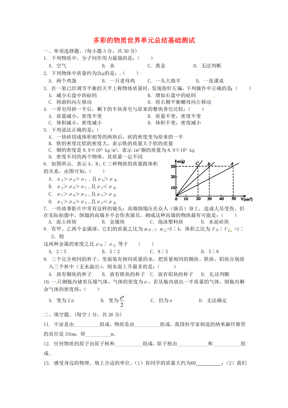 九年級(jí)物理全冊(cè) 第十一章 多彩的物質(zhì)世界《多彩的世界》單元總結(jié)基礎(chǔ)測(cè)試 新人教版_第1頁(yè)