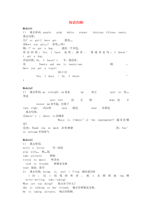 2020學(xué)年四年級(jí)英語上冊(cè) 知識(shí)歸納 外研版（三起）