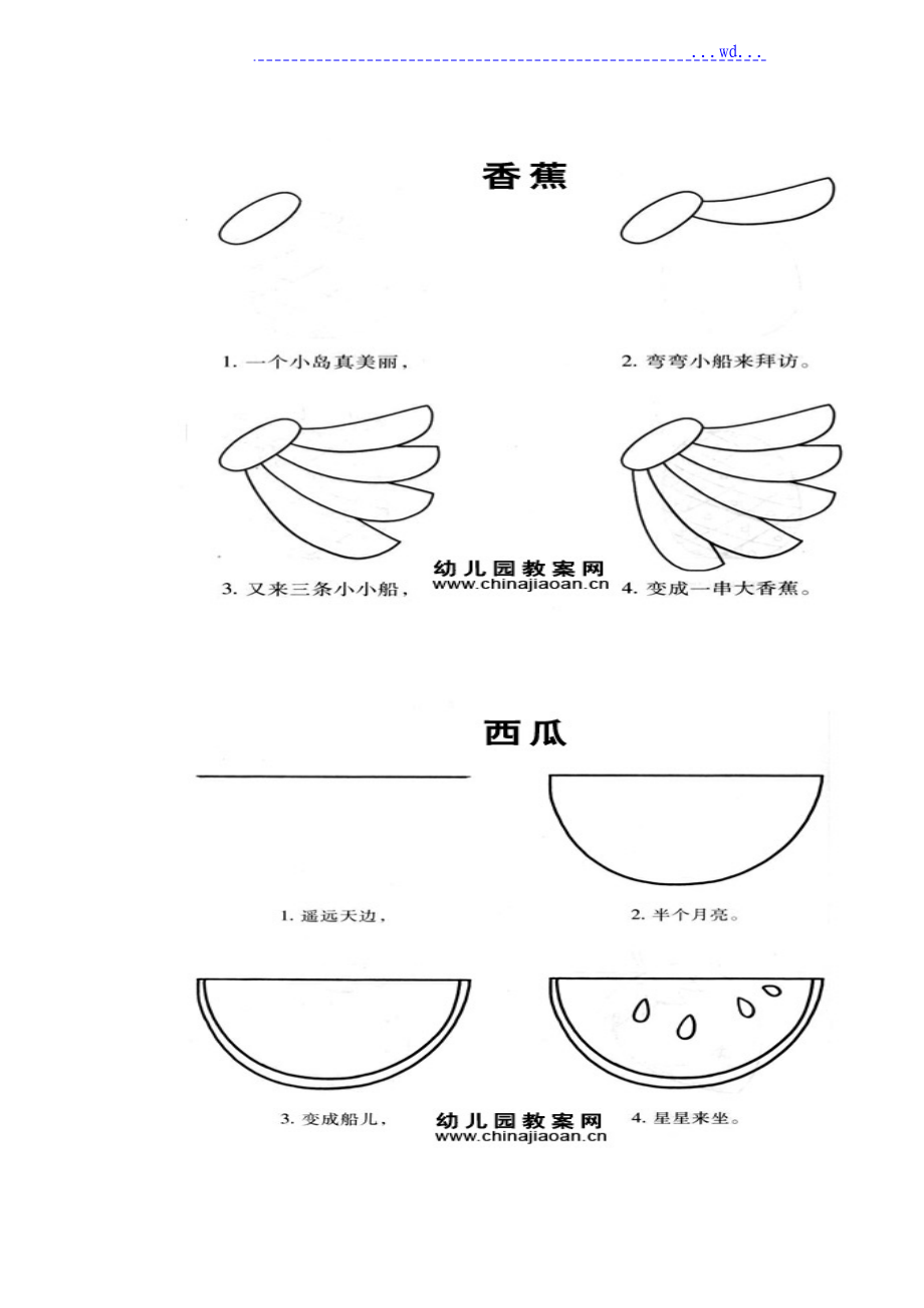 儿童画画入门之简笔画