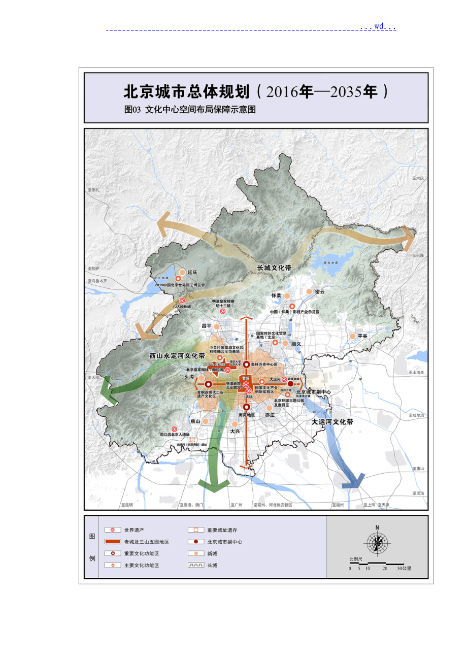 北京城市总体规划图[2016年