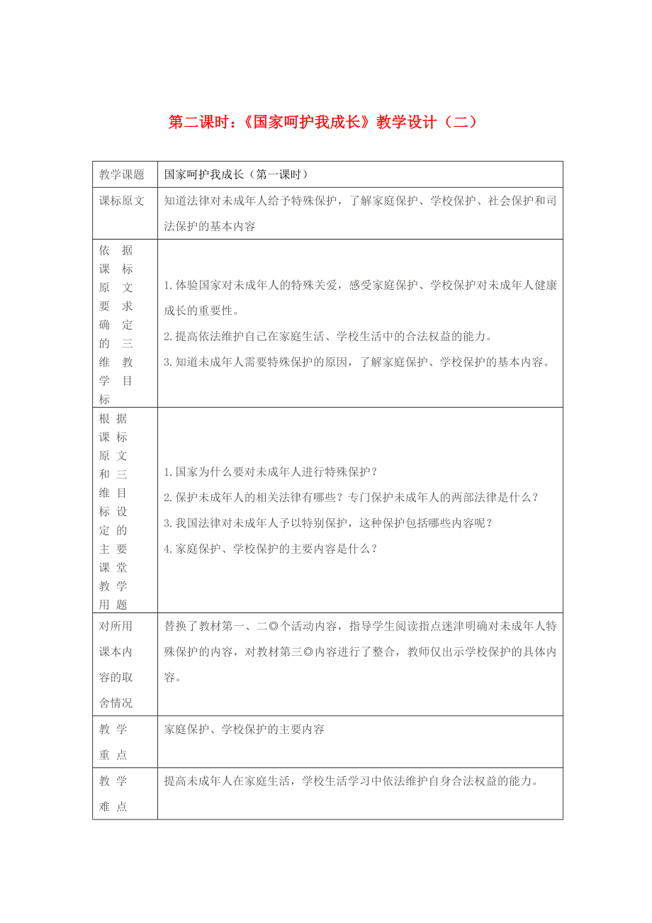 七年級(jí)政治下冊(cè) 第十一課《我是中國(guó)小公民》第二課時(shí)《國(guó)家呵護(hù)我成長(zhǎng)》教學(xué)設(shè)計(jì)（二） 陜教版_第1頁(yè)