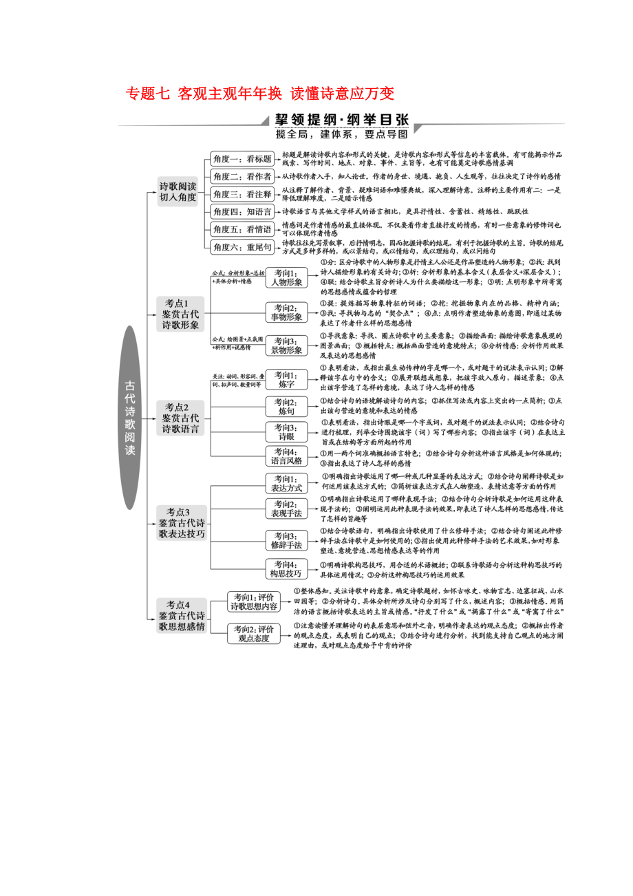 2020新高考語文二輪復習 第三部分 古代詩文閱讀 專題七 客觀主觀年年換 讀懂詩意應萬變古詩詞鑒賞教學案_第1頁