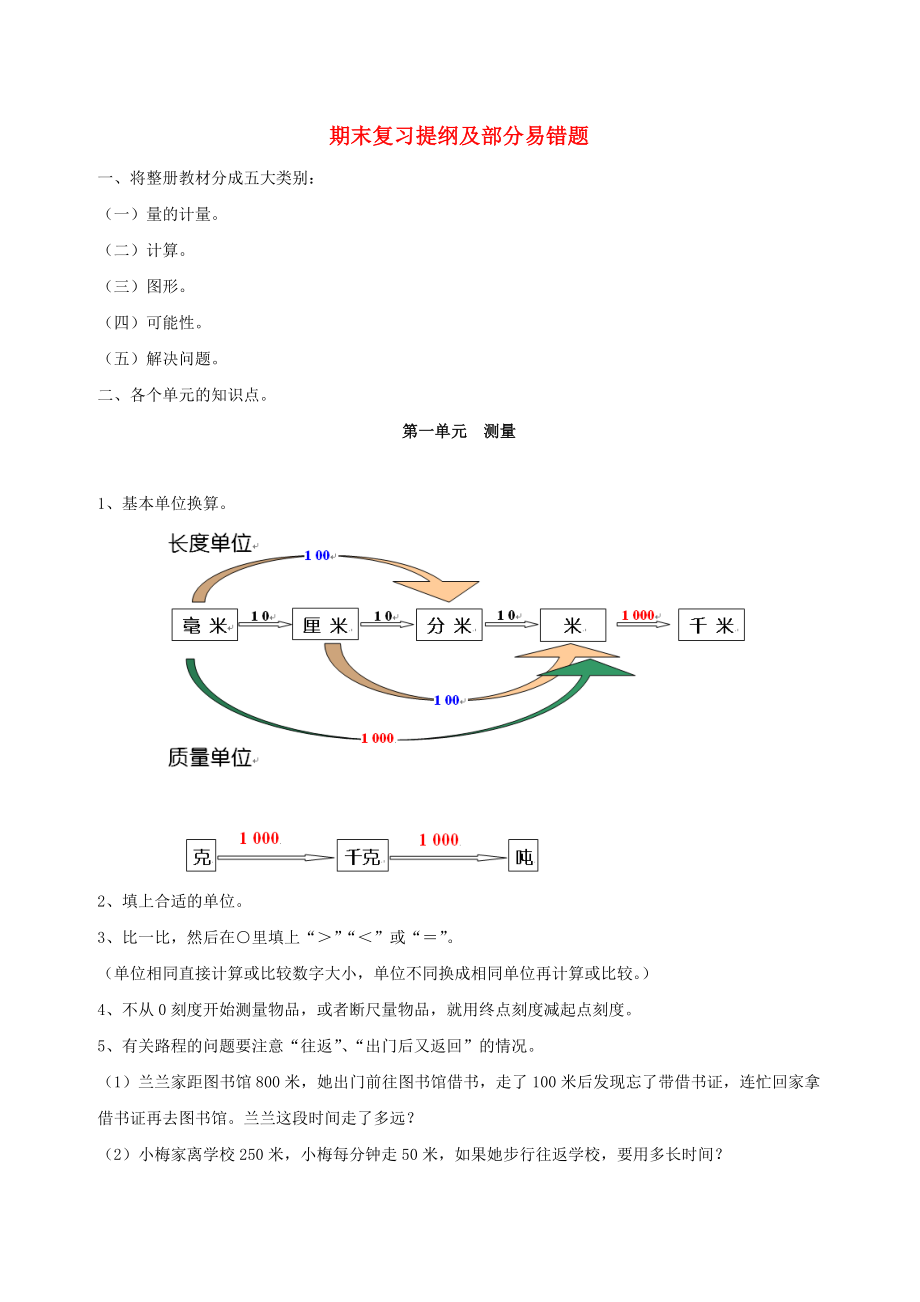 2020學(xué)年三年級(jí)數(shù)學(xué)上冊(cè) 期末復(fù)習(xí)提綱及部分易錯(cuò)題（無(wú)答案） 新人教版_第1頁(yè)