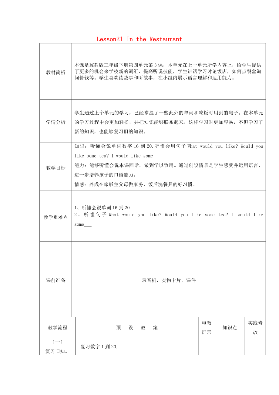 三年級(jí)英語下冊 Unit 4 lesson 21 In the restaurant教案 冀教版（三起）_第1頁