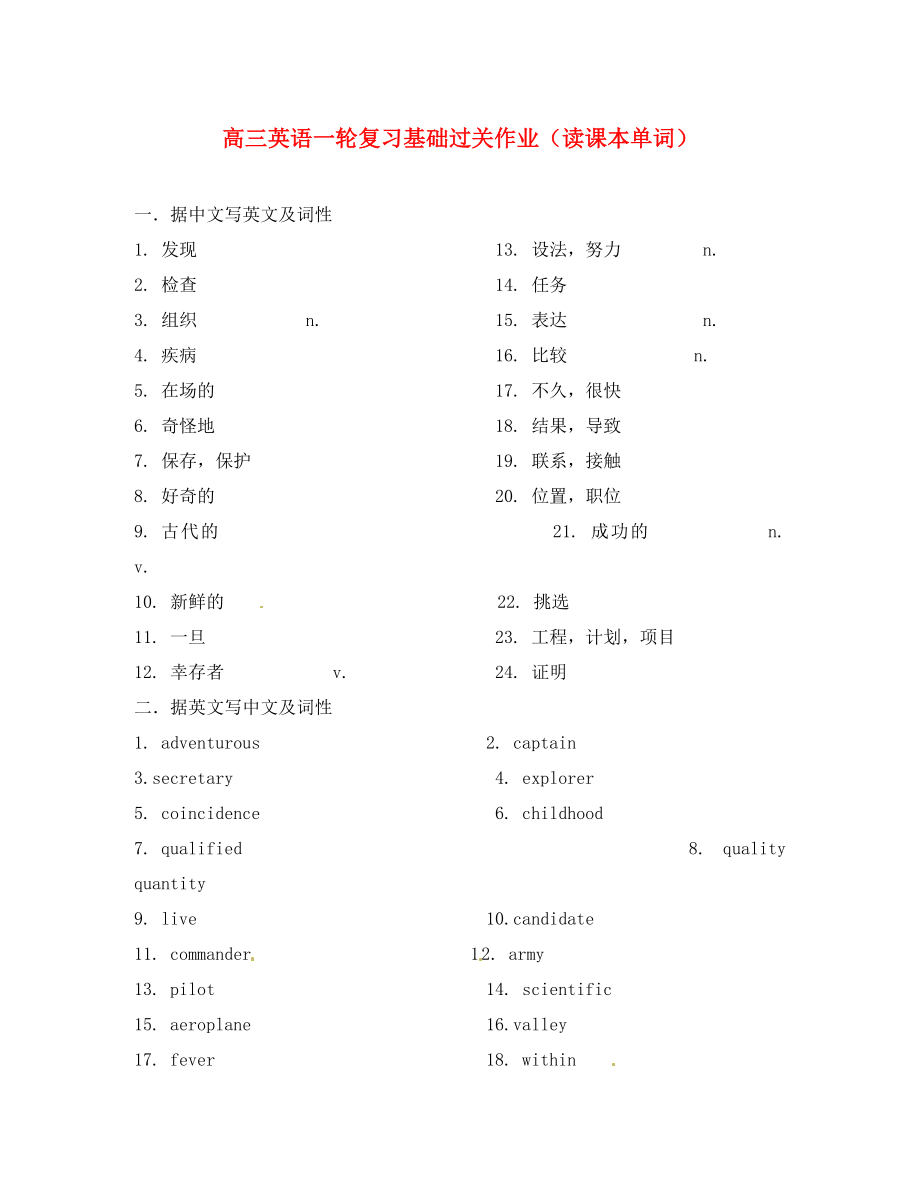 江蘇省姜堰市張甸中學(xué)高三英語一輪復(fù)習(xí) Module2 Unit3 默寫_第1頁