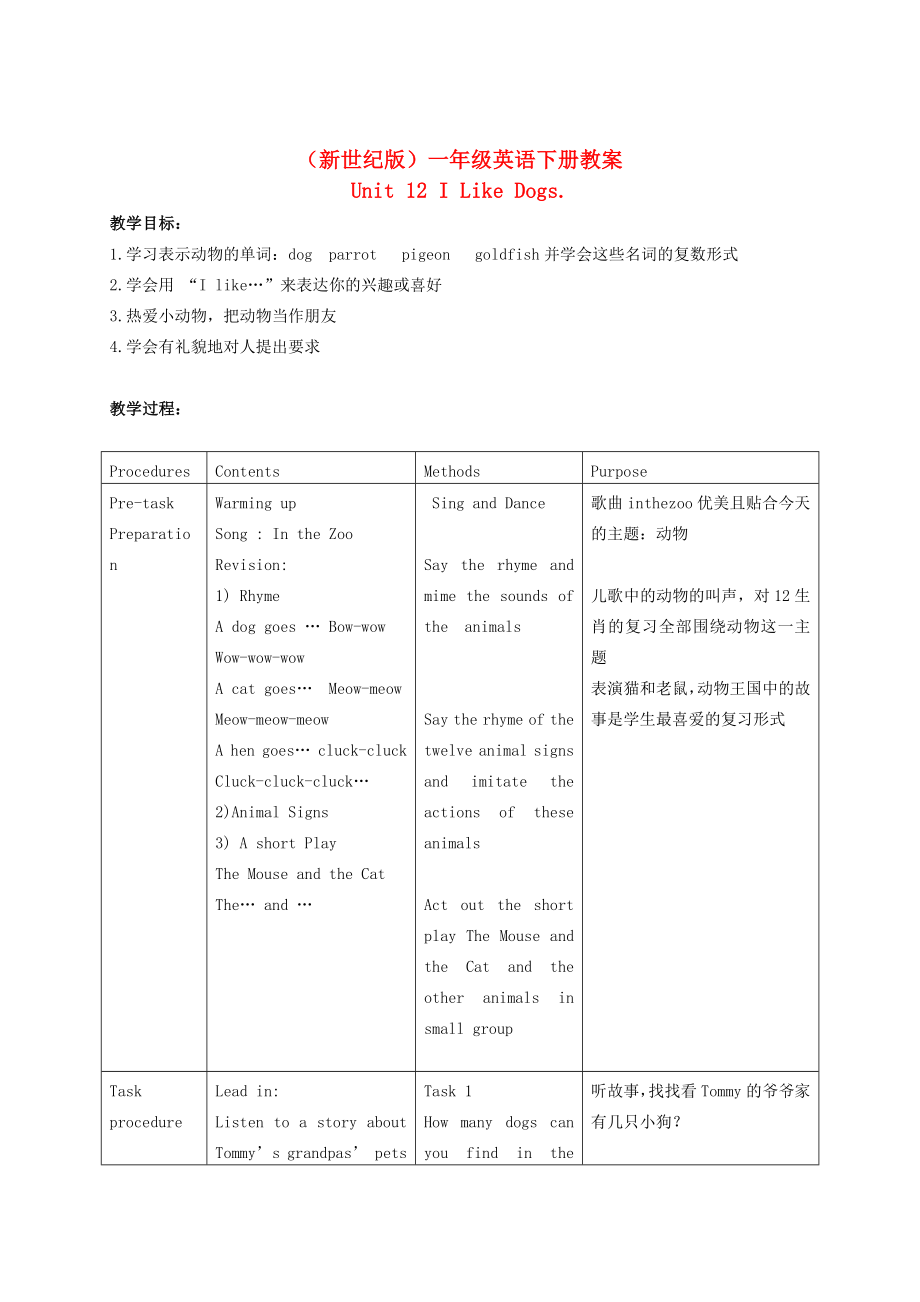 一年级英语下册 Unit 12(1)教案 上海新世纪版_第1页