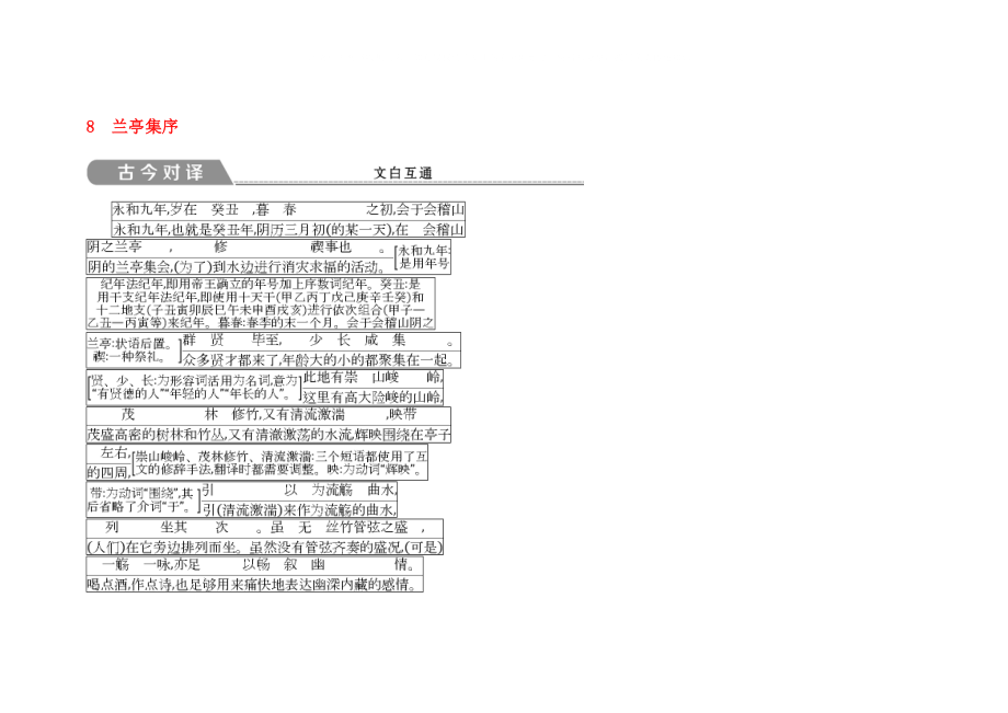 2020版高中語(yǔ)文 第三單元 古代山水游記類散文 8 蘭亭集序古今對(duì)譯 文白互通 新人教版必修2_第1頁(yè)