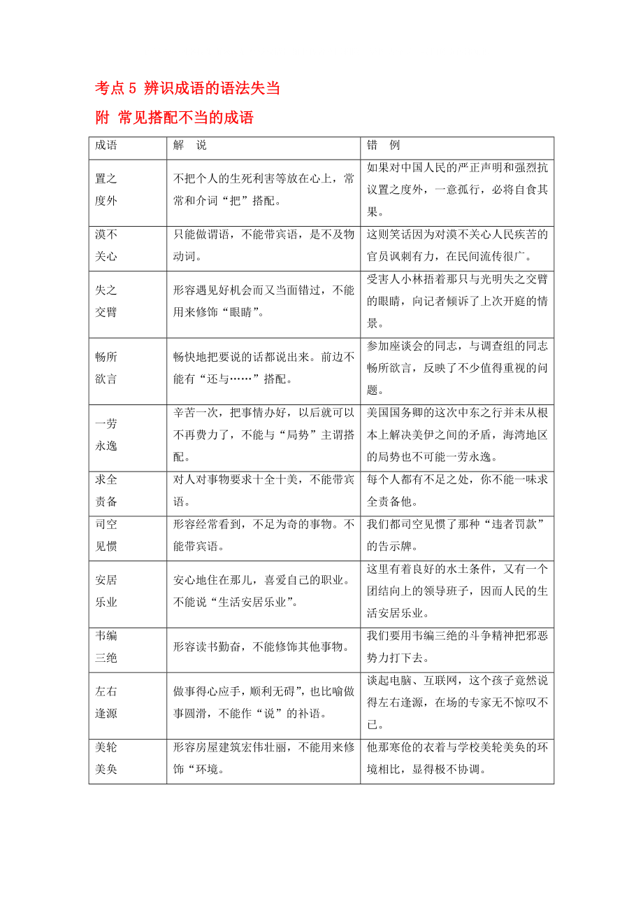 2020版高考語(yǔ)文大一輪復(fù)習(xí) 第1章 語(yǔ)言文字運(yùn)用 專(zhuān)題1 正確使用成語(yǔ) 考點(diǎn)5 辨識(shí)成語(yǔ)的語(yǔ)法失當(dāng) 附 常見(jiàn)搭配不當(dāng)?shù)某烧Z(yǔ) 新人教版_第1頁(yè)