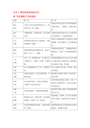 2020版高考語(yǔ)文大一輪復(fù)習(xí) 第1章 語(yǔ)言文字運(yùn)用 專(zhuān)題1 正確使用成語(yǔ) 考點(diǎn)5 辨識(shí)成語(yǔ)的語(yǔ)法失當(dāng) 附 常見(jiàn)搭配不當(dāng)?shù)某烧Z(yǔ) 新人教版