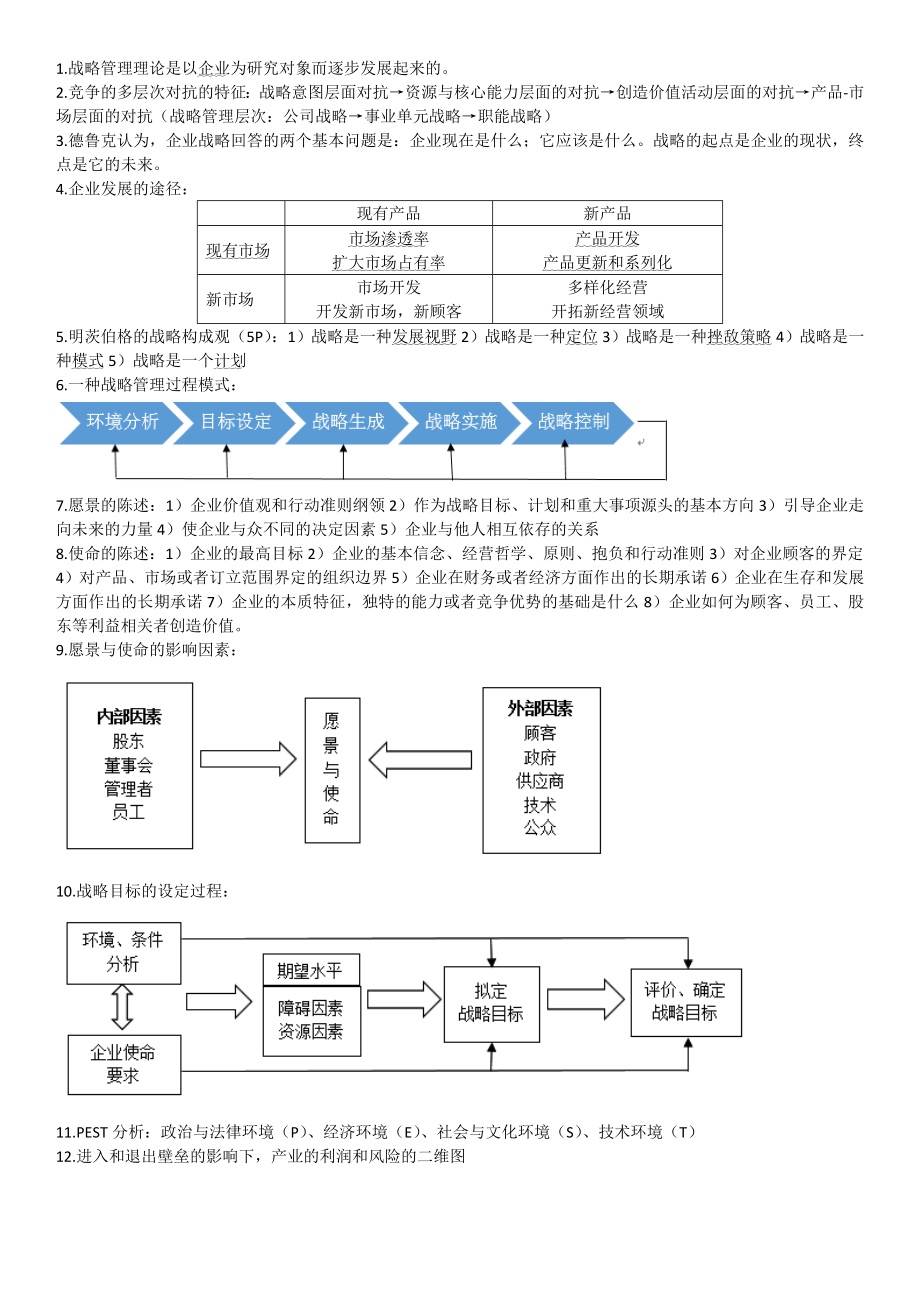 企業(yè)戰(zhàn)略管理 期末總結(jié)_第1頁