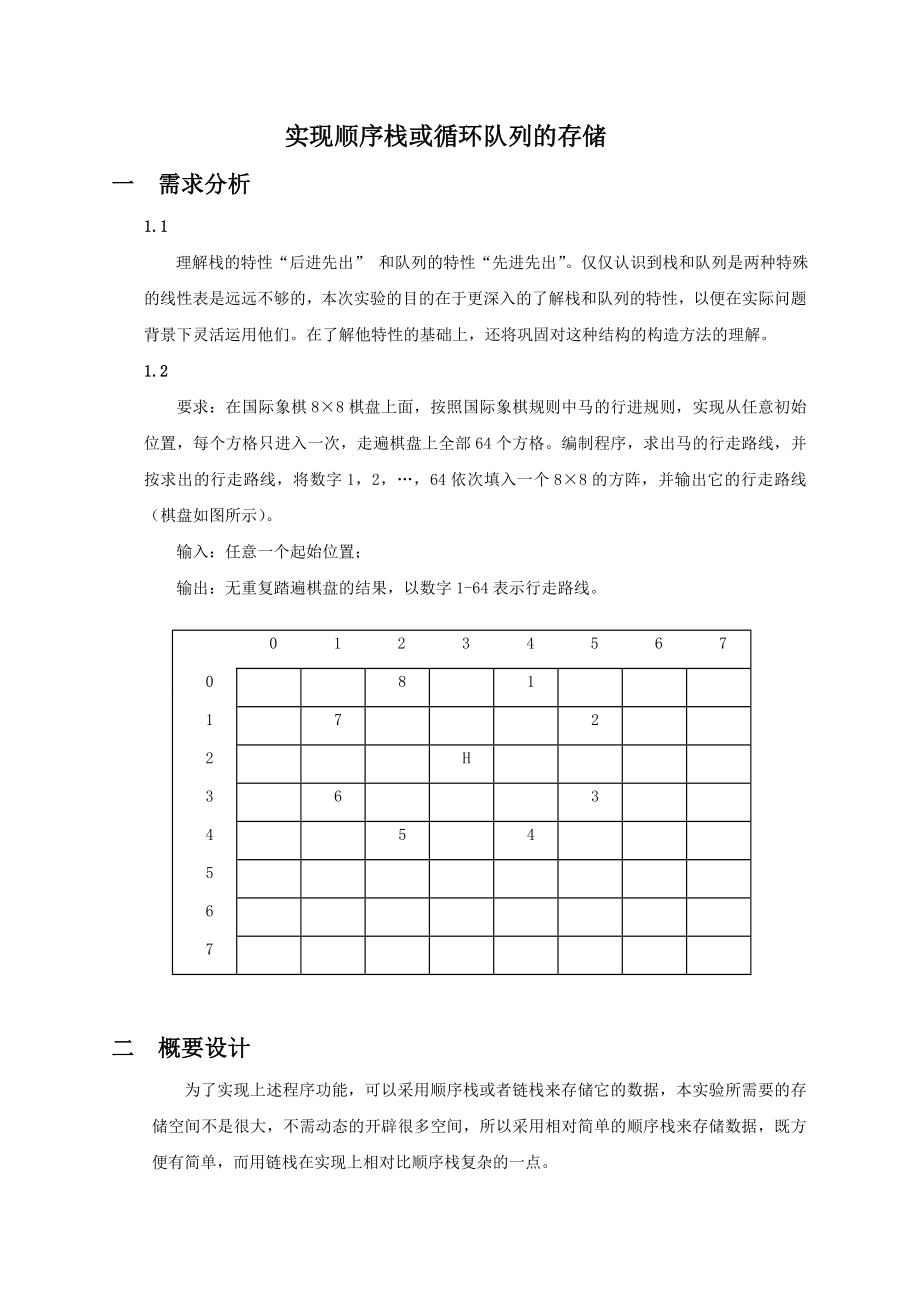 數(shù)據(jù)結(jié)構(gòu)馬踏棋盤_第1頁