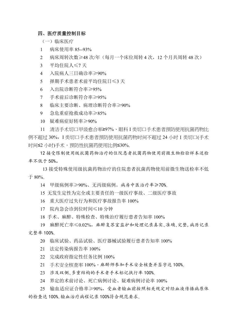 医疗质量控制目标.doc_第1页