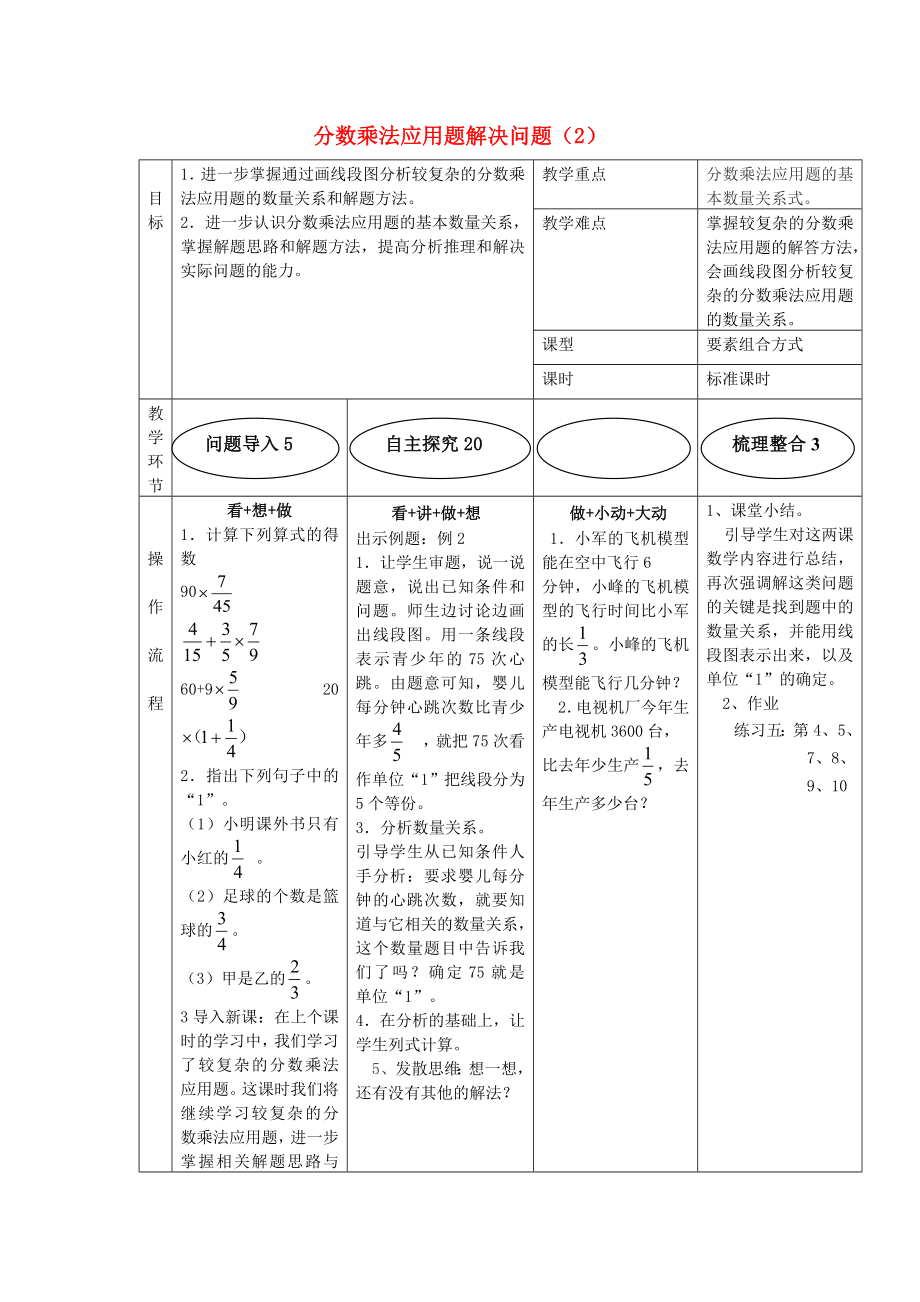 2020年秋六年級數(shù)學(xué)上冊 2 分?jǐn)?shù)乘法 應(yīng)用題解決問題教案2 新人教版_第1頁