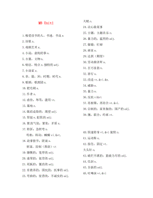 江蘇省江陰市成化高級(jí)中學(xué)2020屆高考英語(yǔ)復(fù)習(xí) 單詞默寫M8