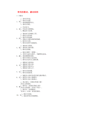 2020年高考語文大一輪復習 專題七 語言表達簡明、得體 知識儲備 常用的敬詞、謙詞舉例