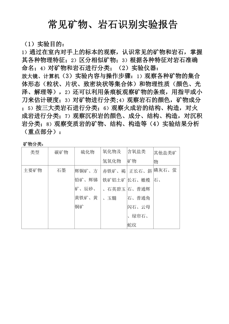 常见矿物 岩石识别实验报告_第1页