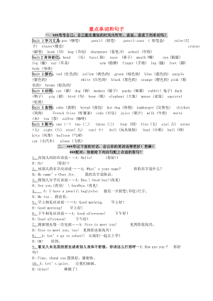 三年級英語上冊 總復(fù)習(xí)知識點(diǎn)歸納 期末復(fù)習(xí)資料2 人教新版（通用）