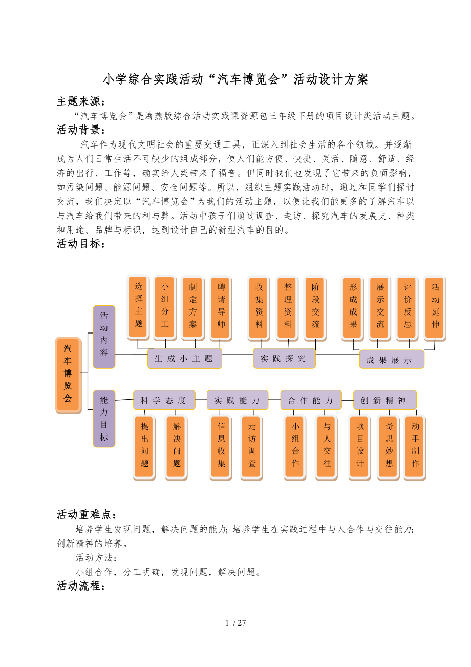 小學(xué)綜合實(shí)踐活動(dòng)《汽車博覽會(huì)》活動(dòng)方案設(shè)計(jì)說明_第1頁