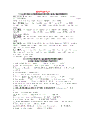 三年級(jí)英語(yǔ)上冊(cè) 期末總復(fù)習(xí)知識(shí)點(diǎn)歸納 人教新版（通用）