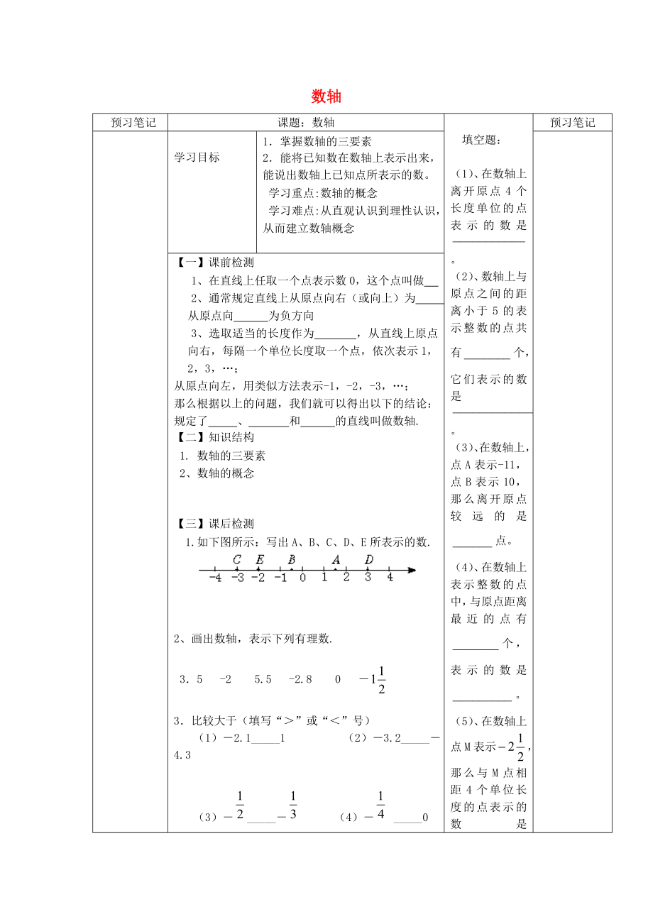 2020年秋六年級數(shù)學(xué)上冊 2.2 數(shù)軸學(xué)案（無答案） 魯教版五四制_第1頁