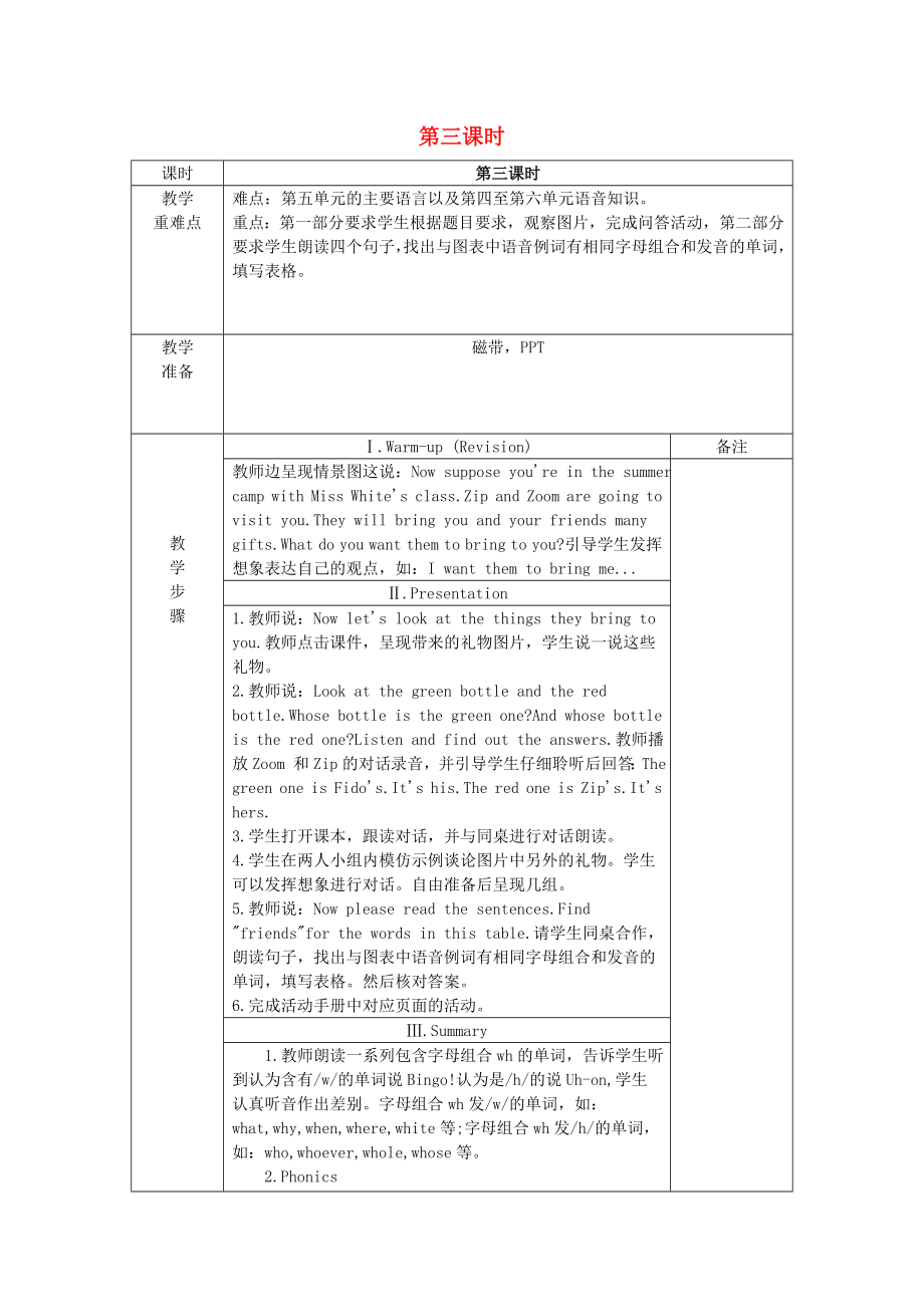 五年级英语下册 Recycle 2（第3课时）教案 人教PEP版_第1页