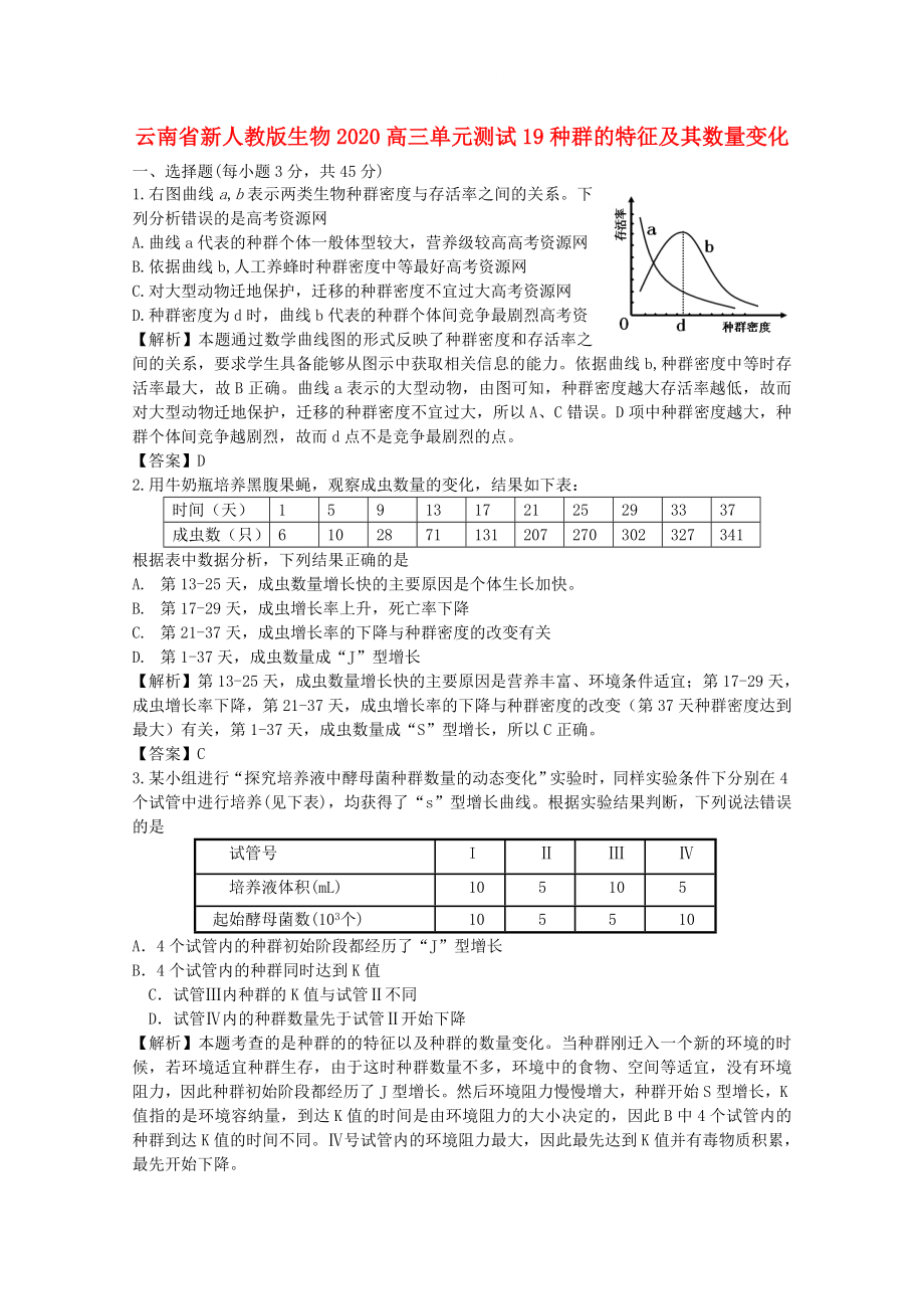 云南省2020年高三生物 單元測試19《種群的特征及數(shù)量變化》新人教版_第1頁