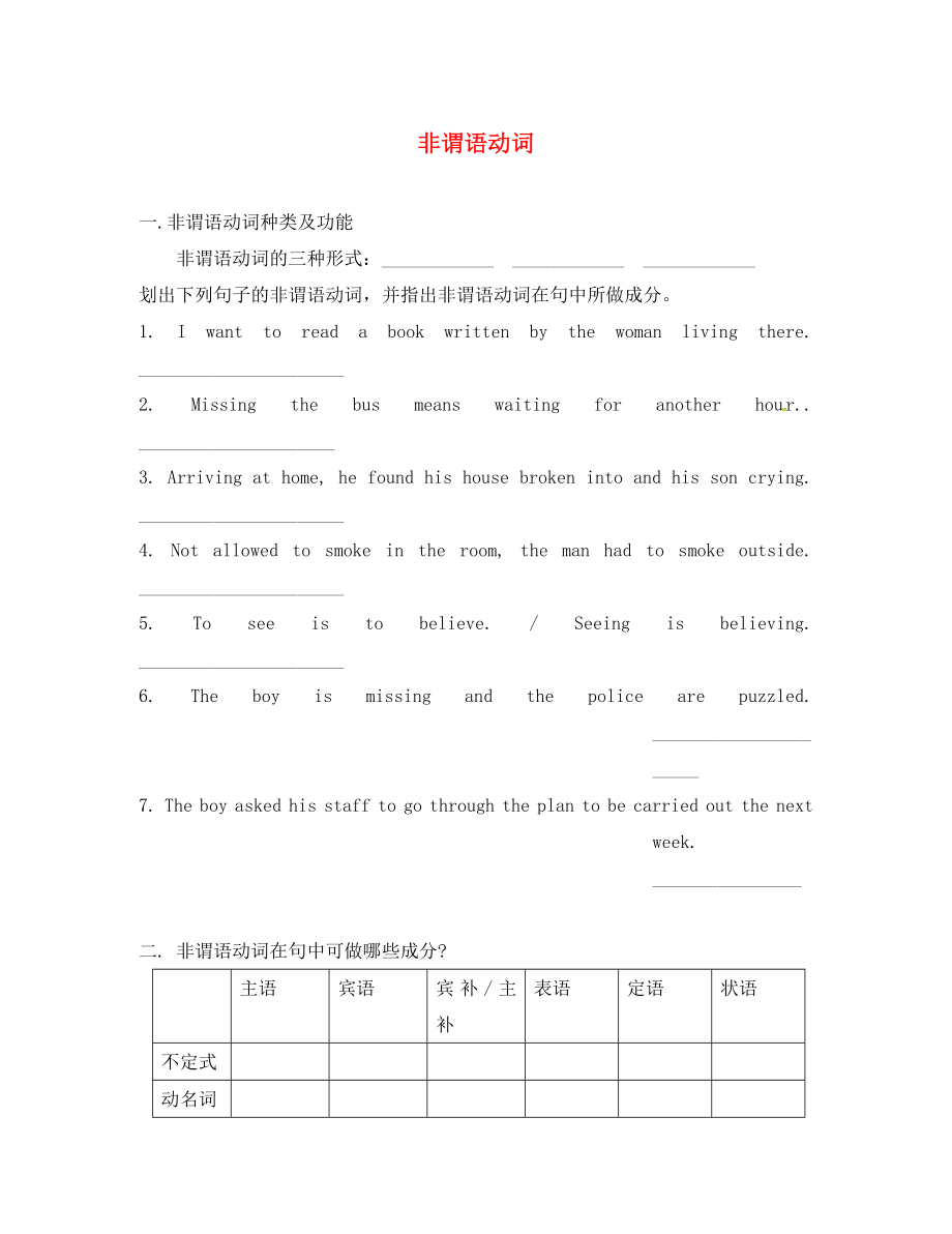 江蘇省江陰市峭岐中學(xué)2020屆高三英語(yǔ)復(fù)習(xí) 非謂語(yǔ)動(dòng)詞講義_第1頁(yè)