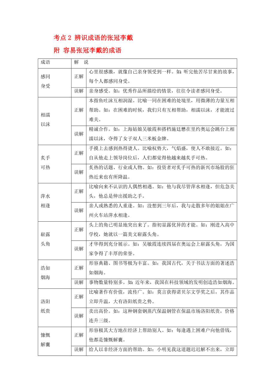 2020版高考語文大一輪復習 第1章 語言文字運用 專題1 正確使用成語 考點2 辨識成語的張冠李戴 附 容易張冠李戴的成語 新人教版_第1頁