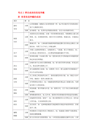 2020版高考語(yǔ)文大一輪復(fù)習(xí) 第1章 語(yǔ)言文字運(yùn)用 專題1 正確使用成語(yǔ) 考點(diǎn)2 辨識(shí)成語(yǔ)的張冠李戴 附 容易張冠李戴的成語(yǔ) 新人教版