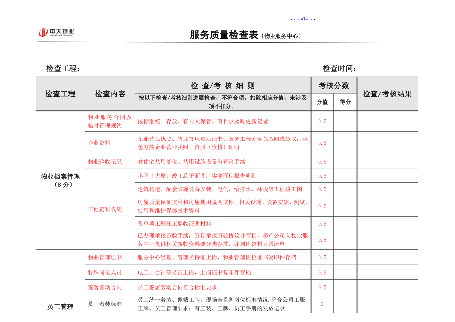 服務(wù)質(zhì)量檢查表[物業(yè)服務(wù)中心]_第1頁