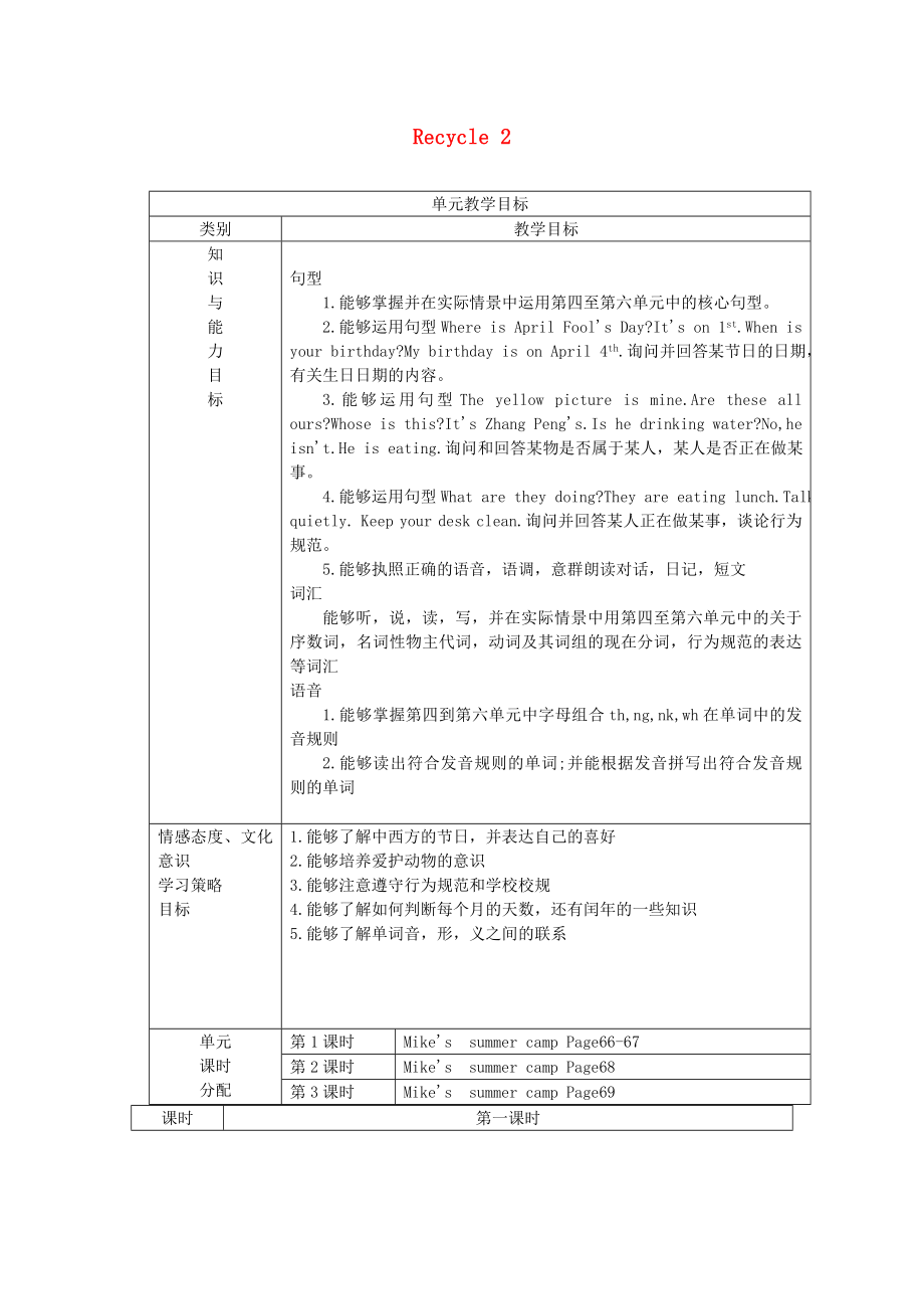 五年級(jí)英語下冊(cè) Recycle 2（第1課時(shí)）教案 人教PEP版_第1頁