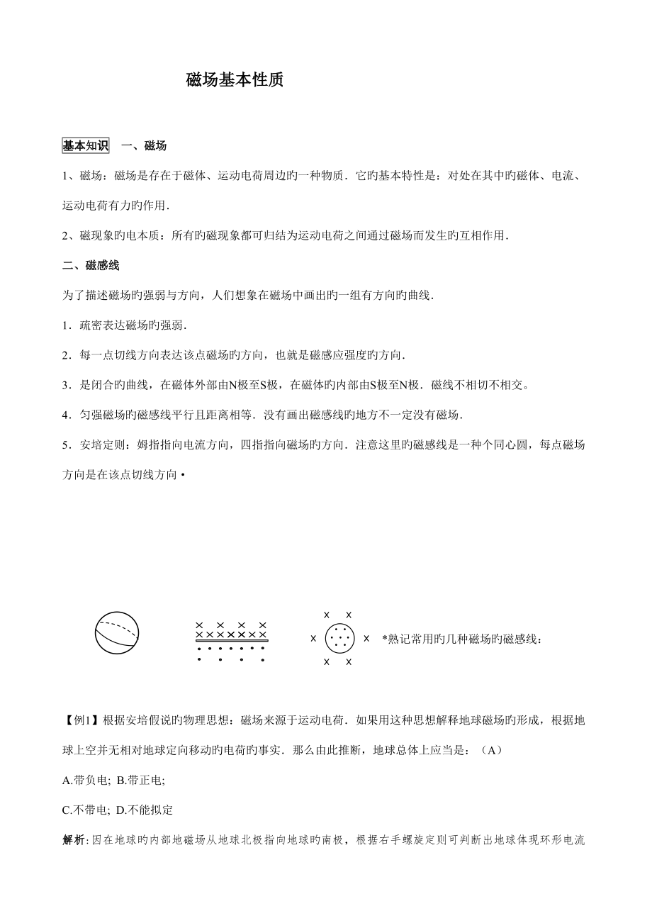 2022高中物理磁场知识点详细总结_第1页