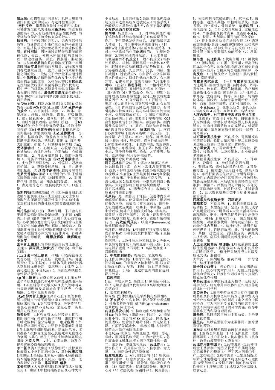 成都中医药大学药理学_第1页