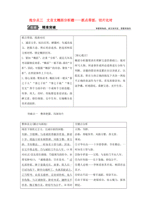 2020年高考語(yǔ)文高分技巧二輪復(fù)習(xí) 專題五 搶分點(diǎn)三 文言文概括分析題講義（含解析）