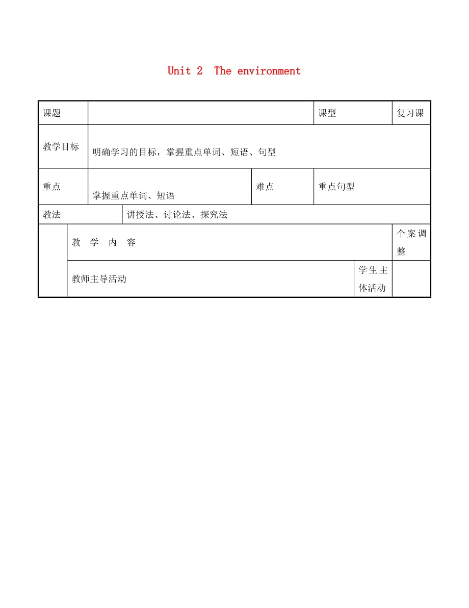 江蘇省新沂市第二中學(xué)高三英語 專題復(fù)習(xí) Unit 2 The environment（第2課時）教案 牛津譯林版必修5_第1頁