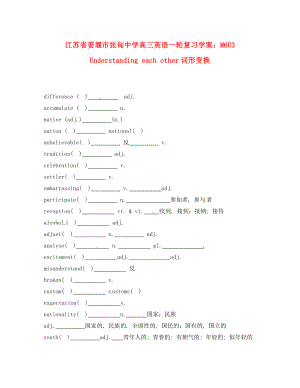 江蘇省姜堰市張甸中學(xué)高三英語(yǔ)一輪復(fù)習(xí) M6U3 Understanding each other詞形變換學(xué)案