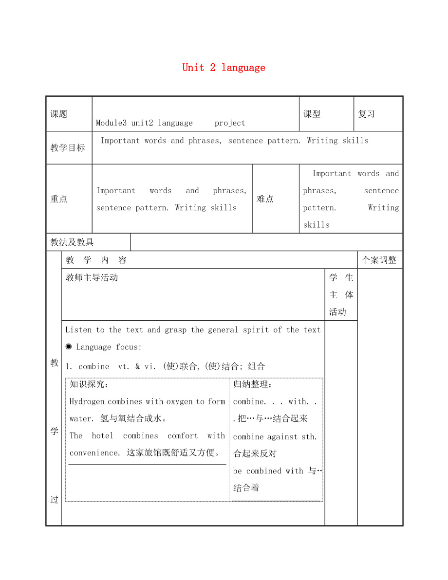 江蘇省新沂市第二中學(xué)高三英語(yǔ) 專題復(fù)習(xí) Unit 2 Language project 教案 牛津譯林版必修3_第1頁(yè)