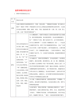 2020年高考語文大一輪復(fù)習(xí) 專題九 古代詩歌鑒賞 知識(shí)儲(chǔ)備鑒賞詩歌的表達(dá)技巧