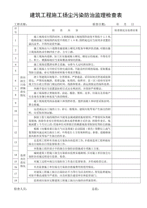 揚(yáng)塵污染防治監(jiān)理檢查表.doc