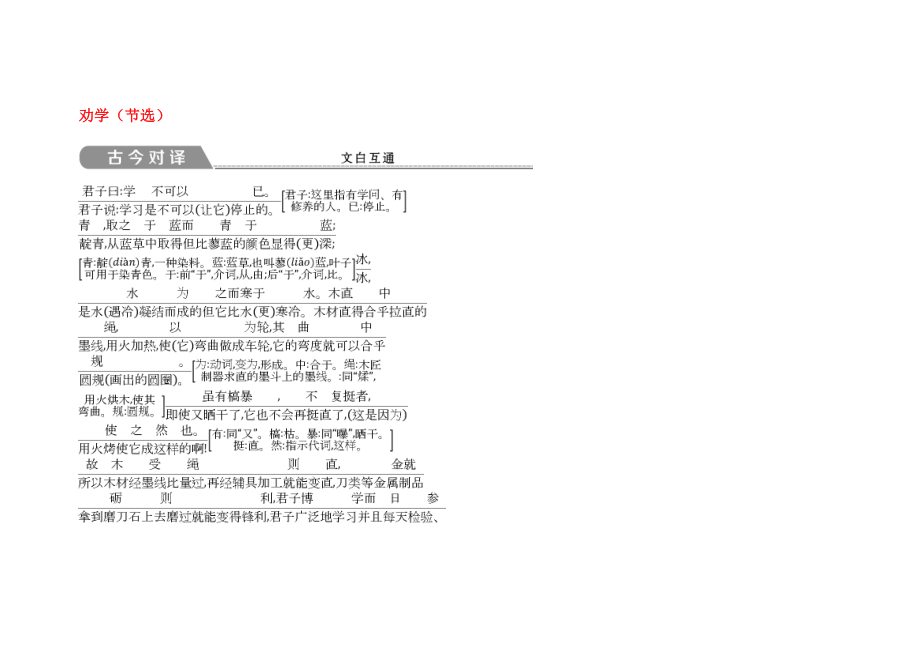 2020版高中語(yǔ)文 專題2 獲得教養(yǎng)的途徑 求學(xué)之道 勸學(xué)（節(jié)選）古今對(duì)譯 蘇教版必修1_第1頁(yè)