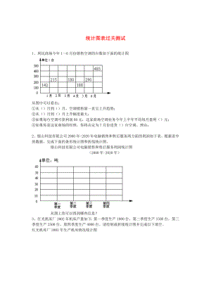 2020學(xué)年一年級數(shù)學(xué)下冊 習(xí)題精編 統(tǒng)計圖表過關(guān)測試（無答案） 新人教版