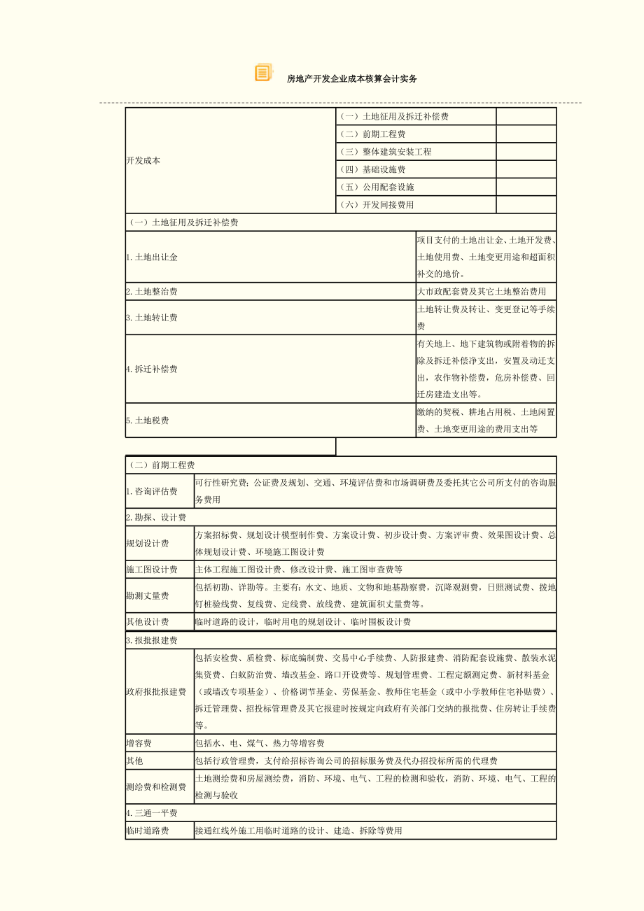 房地產(chǎn)開發(fā)企業(yè)成本會計.doc_第1頁