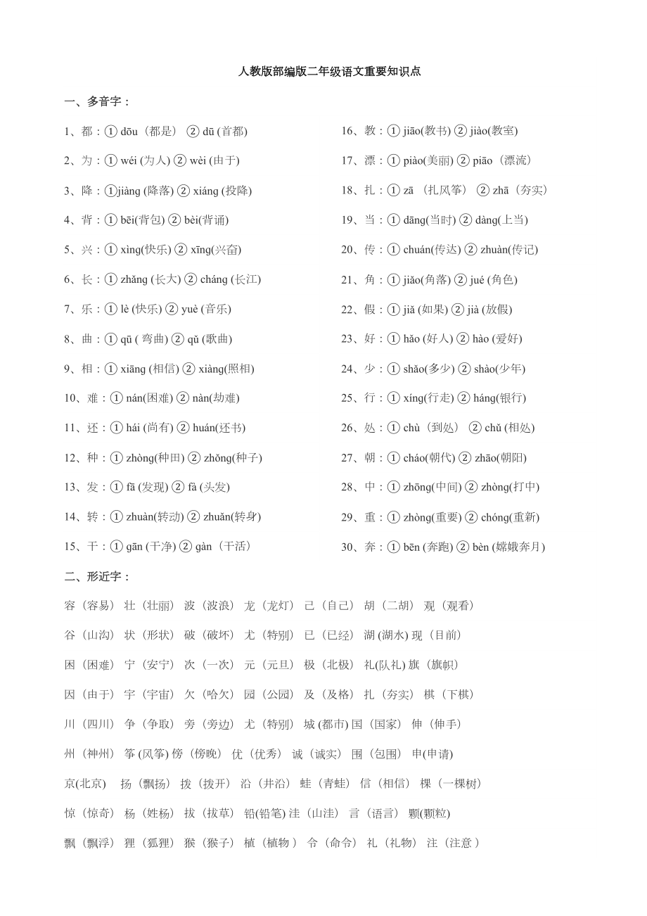 2022人教版部編版二年級(jí)語文重要知識(shí)點(diǎn)_第1頁