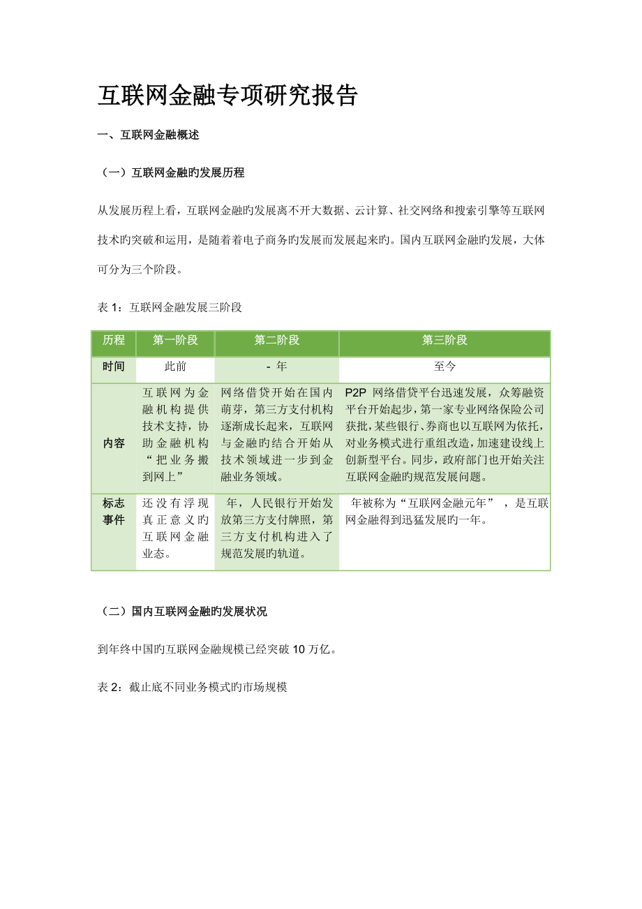 互联网金融专题研究报告_第1页