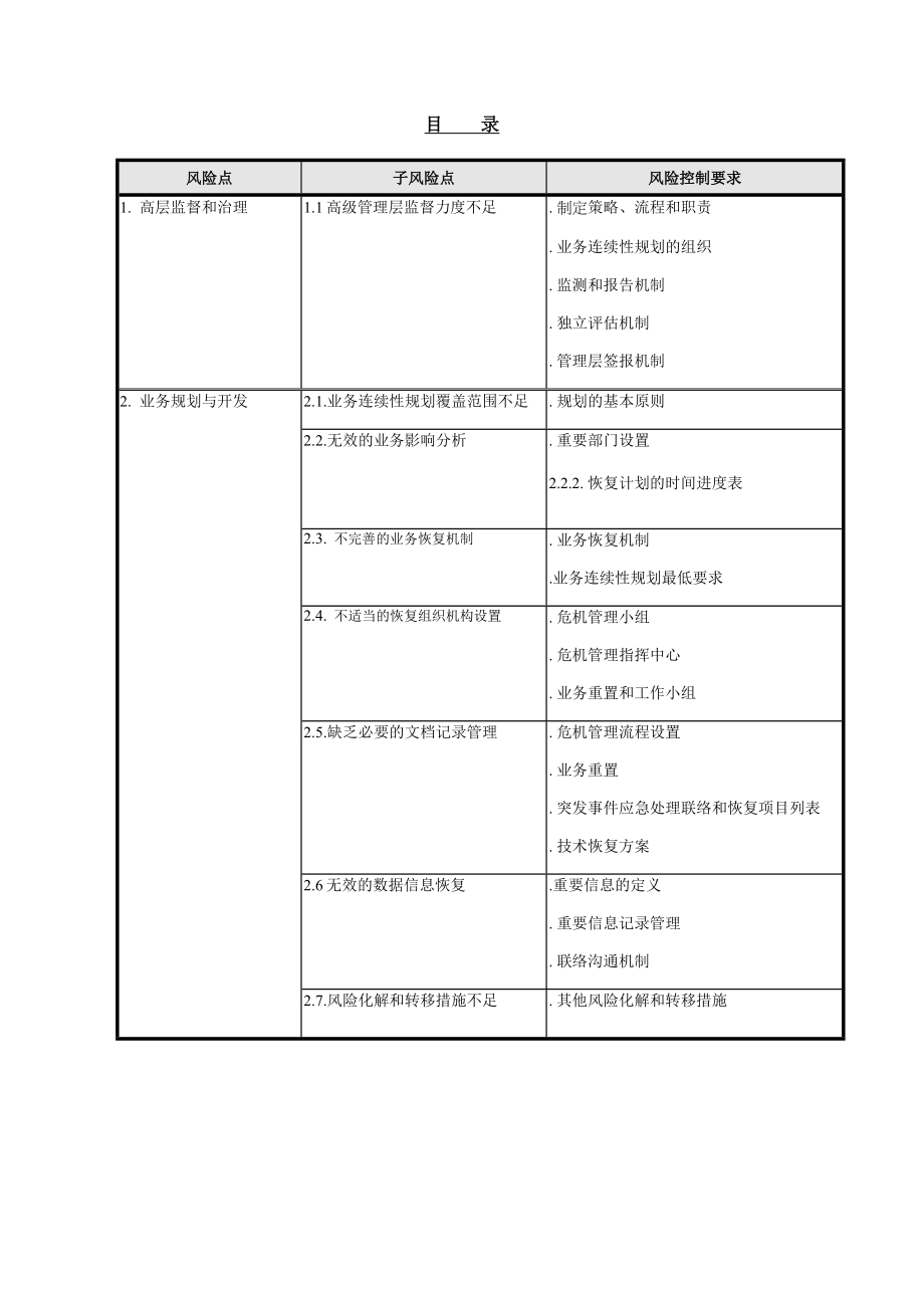 业务管理及监管控制自我评估模板_第1页