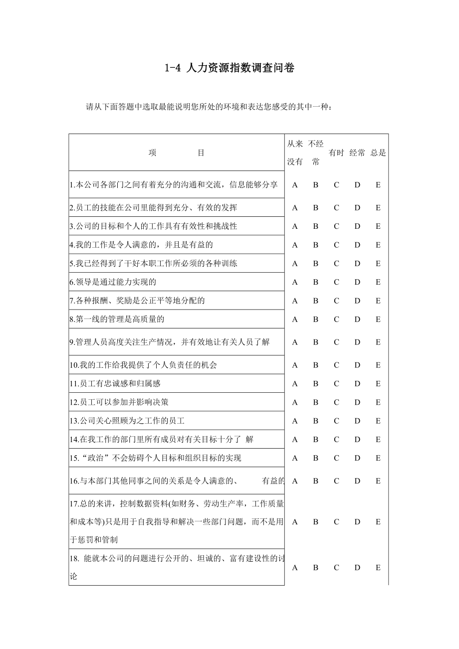 人力資源指數(shù)調(diào)查問卷_第1頁