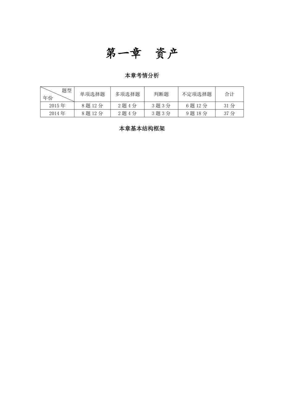 会计基础培训讲义_第1页